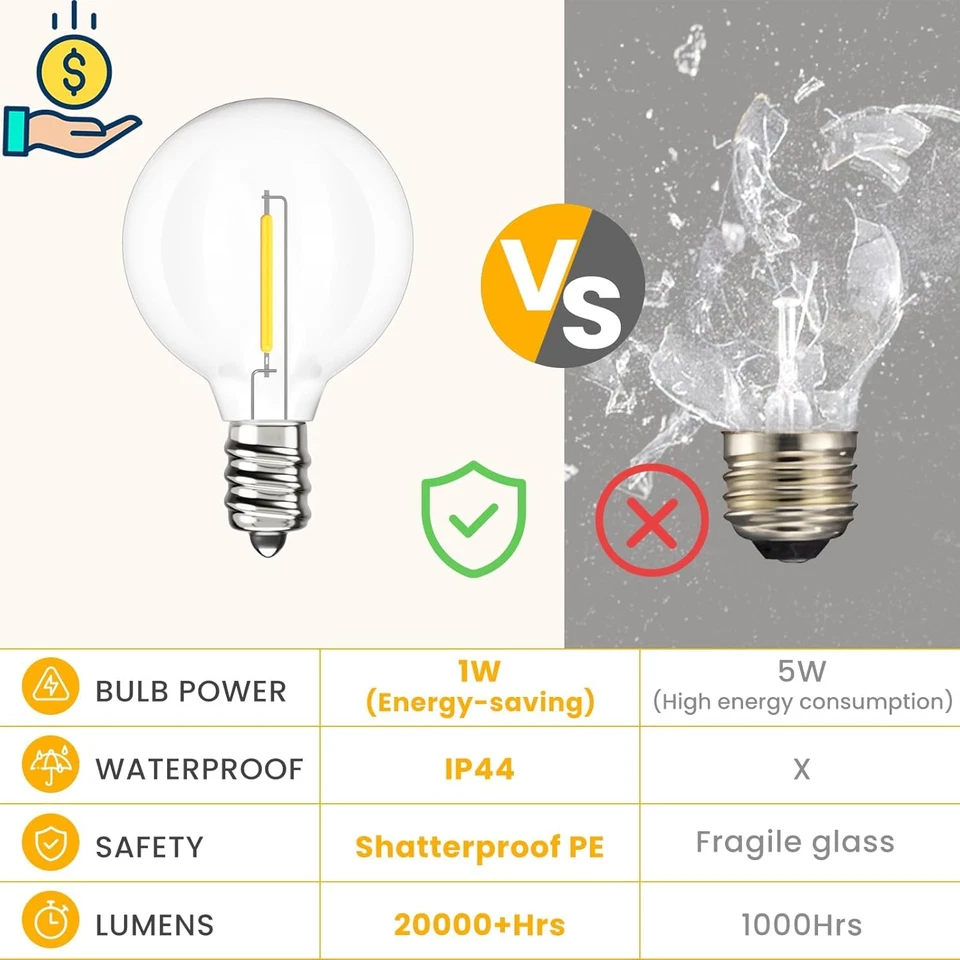 G40 LED Lampadina Di Ricambio per Catena Luminosa AC220-240V E12 Edison Stile Vi - Immagine 3 di 4