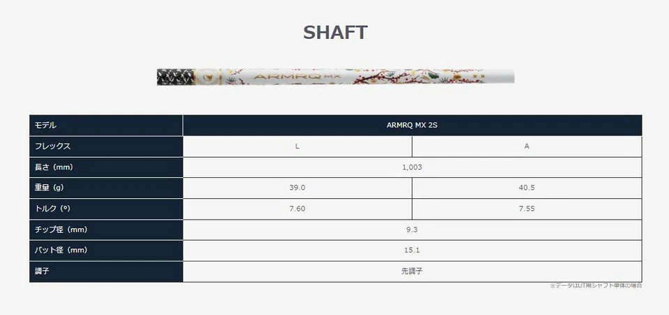 Honma Golf BERES AIZU Ladies 2S Hybrid U22  22° ARMRQ MX Flex-L RH Golf Club - Image 4 of 4