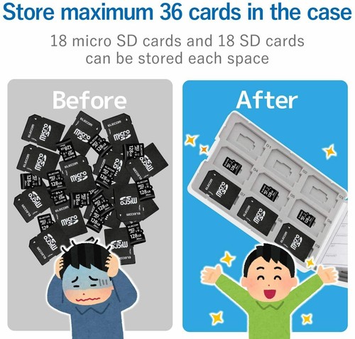 ELECOM Memory Case for 18 SD Cards and 18 microSD Cards Shock - Picture 2 of 4