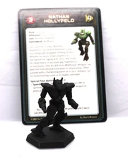 Battletech Catalyst Game Labs  Mech Wolfhound  - Primed