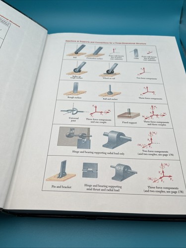 Statics And Mechanics Of Materials Second Edition McGraw Hill Education - Picture 12 of 24