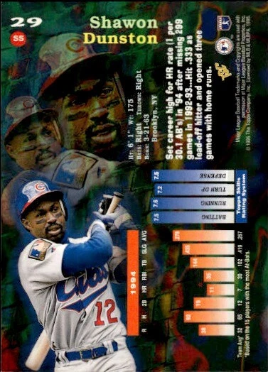 1995 Topps Stadium Club #29 Shawon Dunston - Image 2 of 2