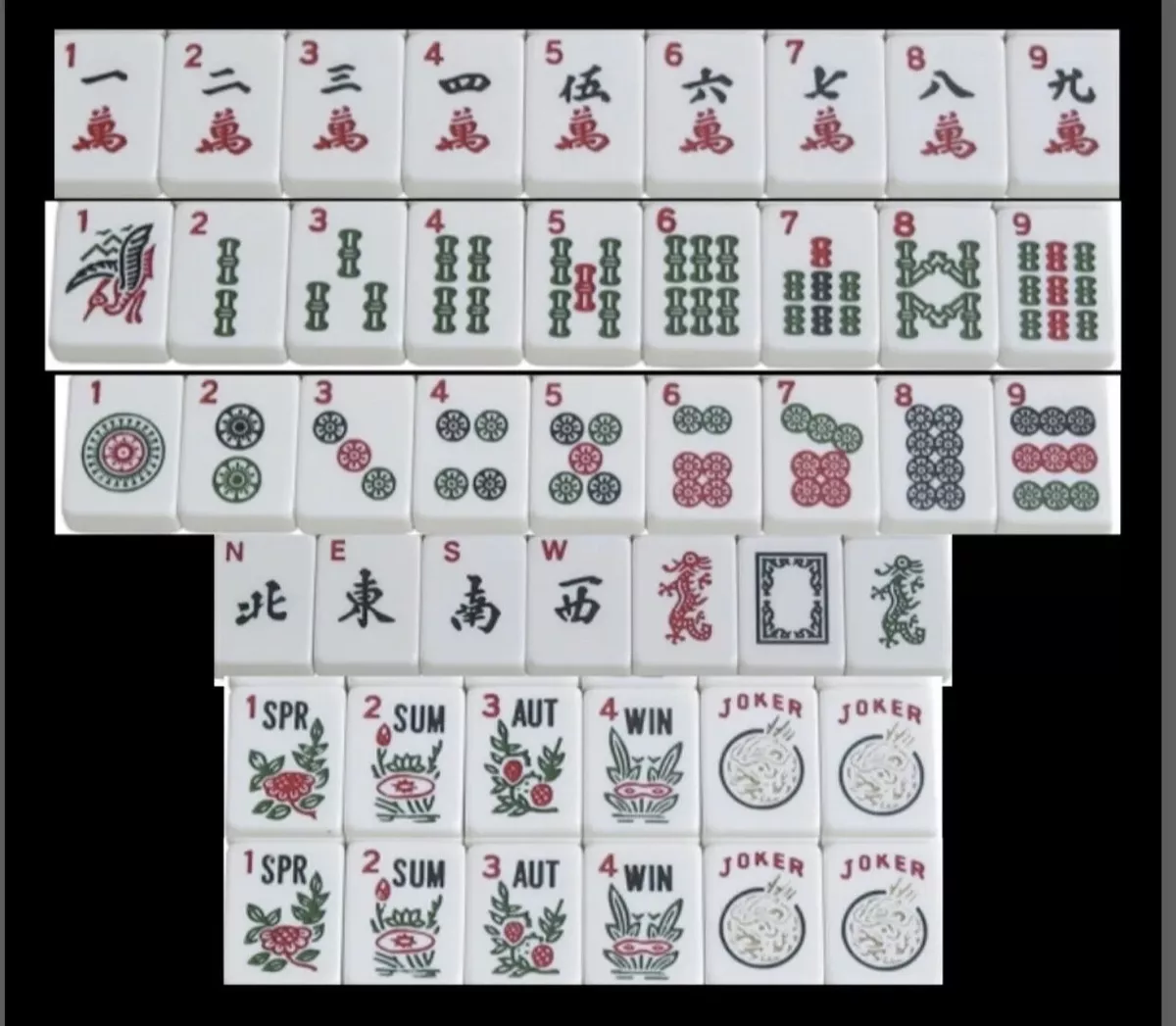 As 7 perguntas mais frequentes sobre o Mahjong