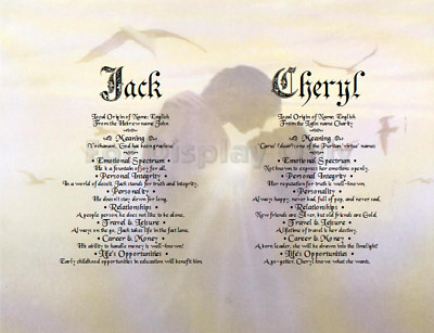 Personalized Name Meaning Art | Custom Made For You With Any Name
