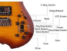 Full Scale Length silent electric guitar built in effect portable travel