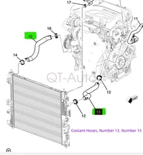 OEM Upper&Lower Radiator Coolant Hose for Chevrolet 1.5T  2018-2024 Equinox