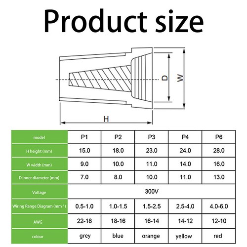 100PCS Screw-type Cap Connector Car Wire Connector Screw Terminal Covering Nut - Afbeelding 3 van 14