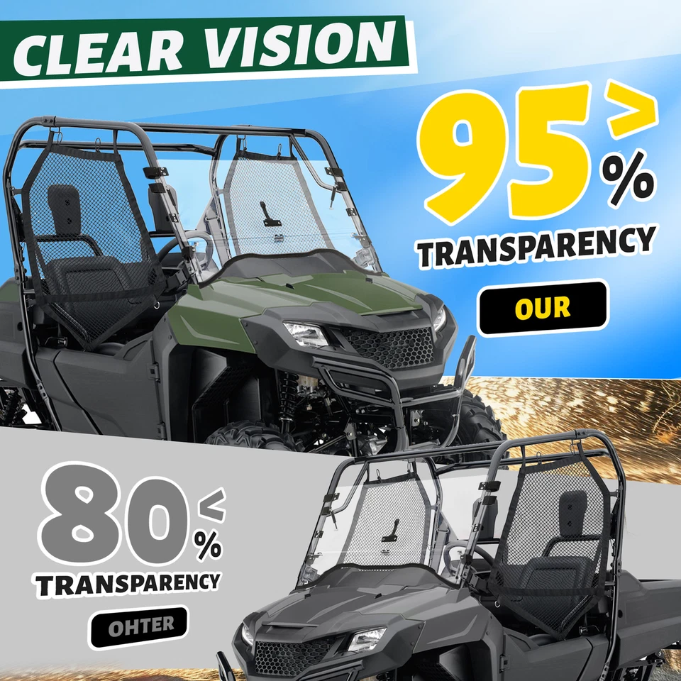 UTV Front Flip Windshield For Honda Pioneer 700 / 700-4 2014-2025 2021 2020 2019 - Image 4 of 4