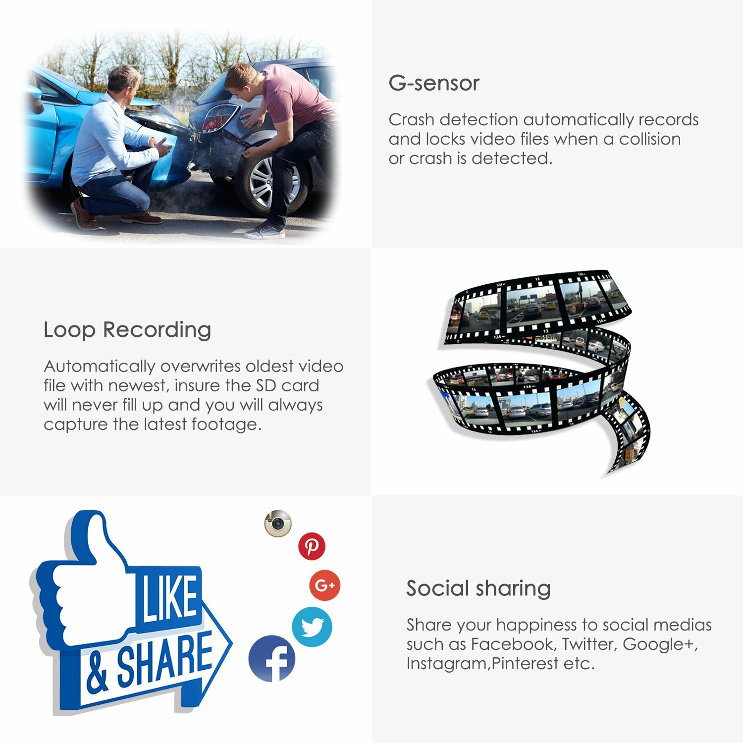 Auto Vox Upgraded Wifi Dash Cam D6 Pro Fhd 1080p Dashboard Camera Recorder Car For Sale Online Ebay