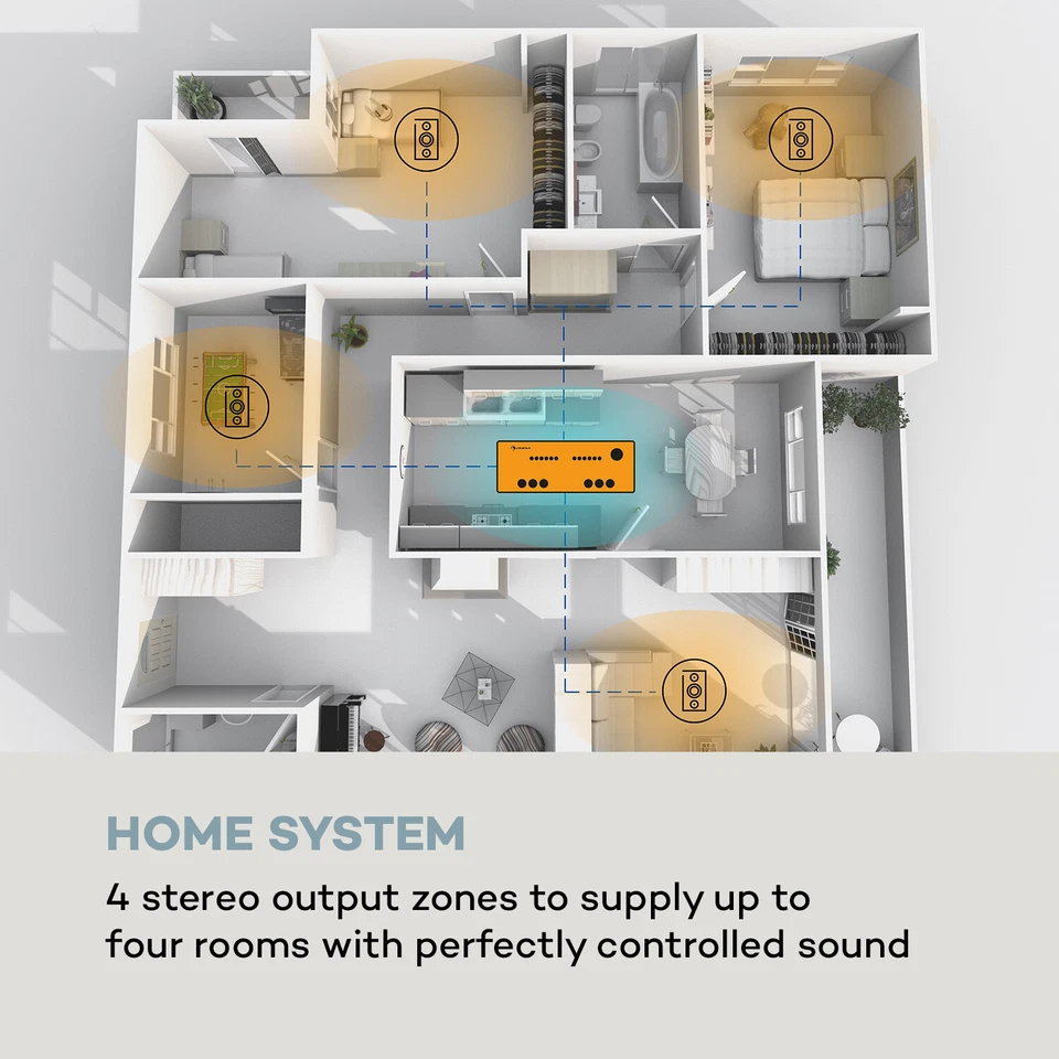 Amplifier Hifi Bluetooth Stereo CD Player Digital Multi Channel Remote LED 800 W - Image 3 of 4