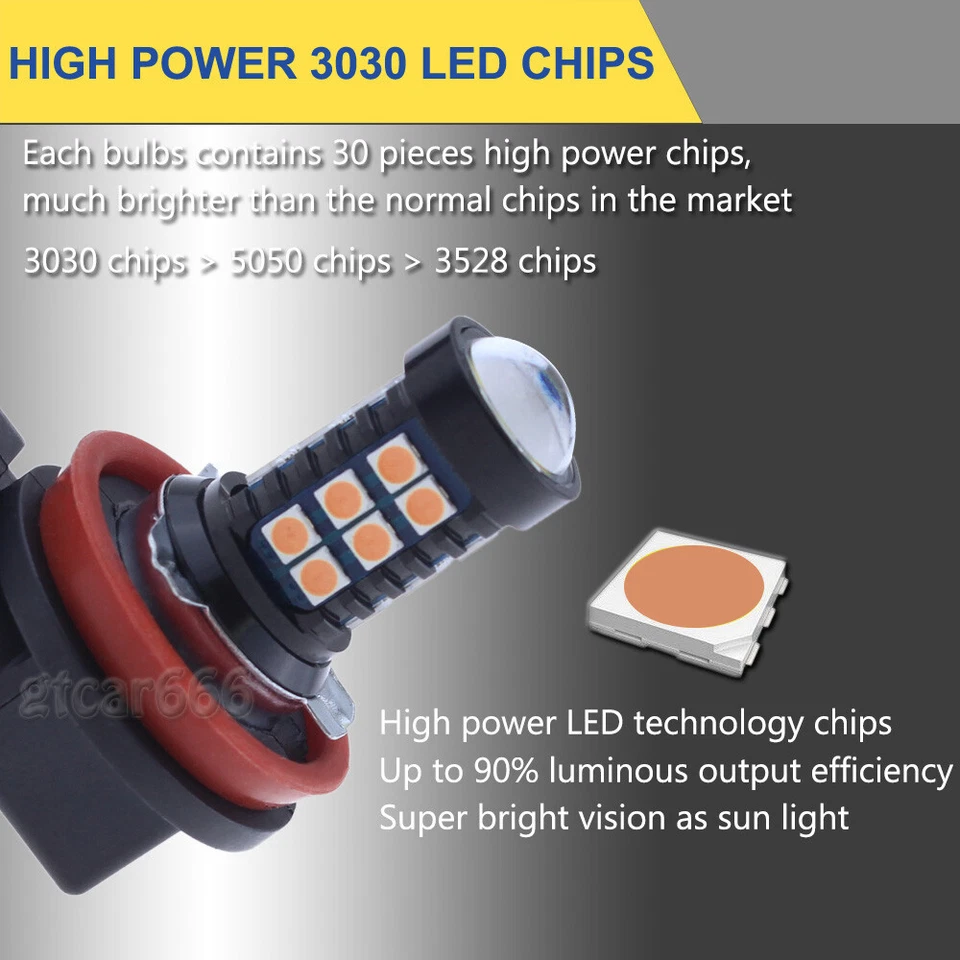 2x 30SMD H8 H11 LED Rosa Púrpura Proyector Niebla Conducción Diurna Bombilla Foto 4 de 4