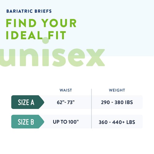 Prevail Bariatric Ultimate Absorbency Incontinence Briefs Size A 12 Count Bre... - 第 2/8 張圖片