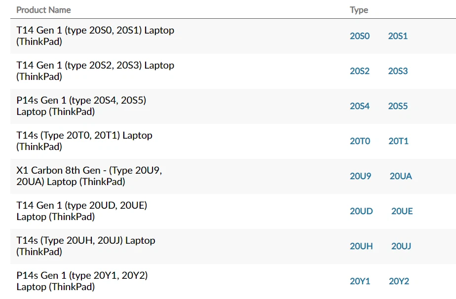 New Thinkpad T14 P14s Gen1 X1 Carbon 8th FHD Touch Screen N140HCR-GL2 5D10V82345 - Image 4 of 4