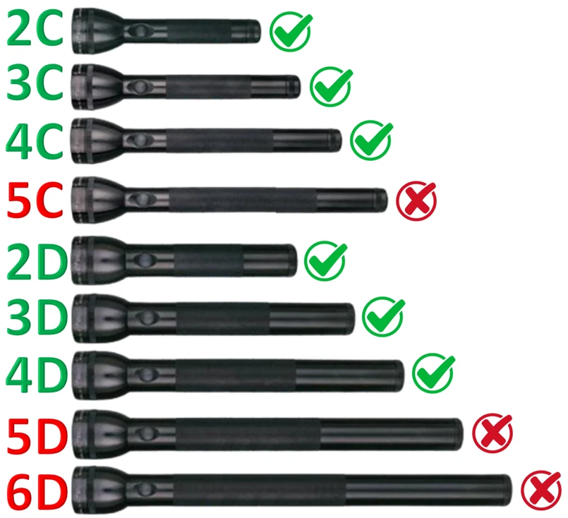 MAGLITE CREE LED Upgrade (450LM) Für 2 - 4 Batterien (CD) - Kostenloser Versand - Bild 2 von 4