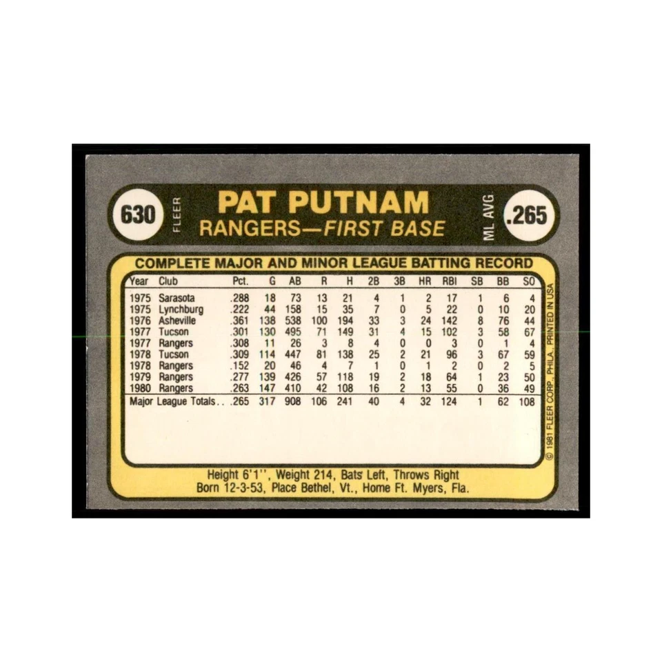 1981 Fleer Pat Putnam Baseball Cards #630 - Image 2 of 3