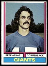 Click to enlarge Pete Athas
