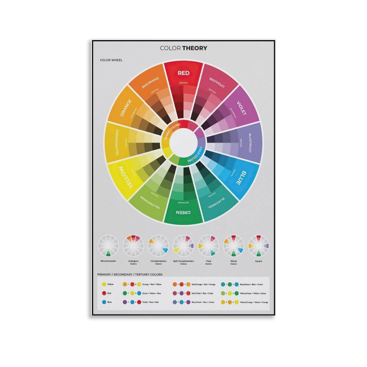 Canvas Colour Wheel