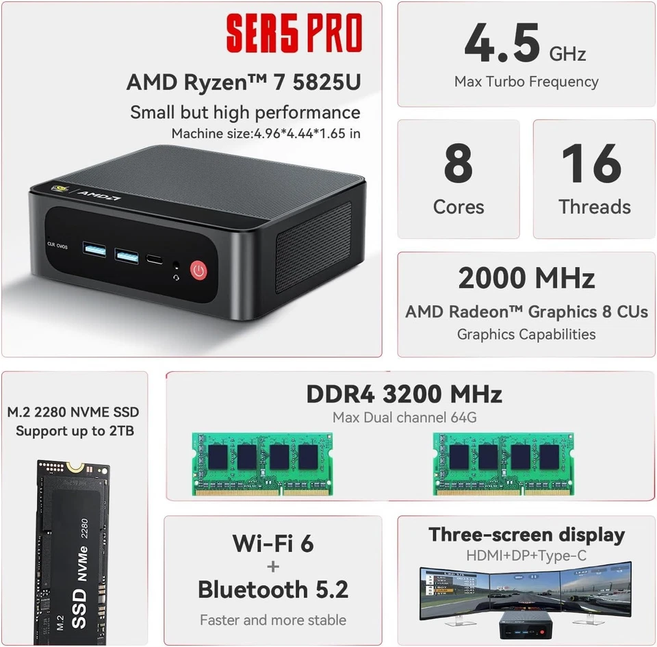 4K Mini PC with AMD Ryzen 7 5825U, 16GB RAM & 500GB NVMe, Triple Display Support - Image 4 of 4