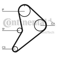 Continental Ctam Zahnriemen CT663 FüR 72E Ford 73E Transit Bus 100 72E2X VAS VBL