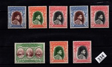  INDIE - MNH - SŁAWNI LUDZIE