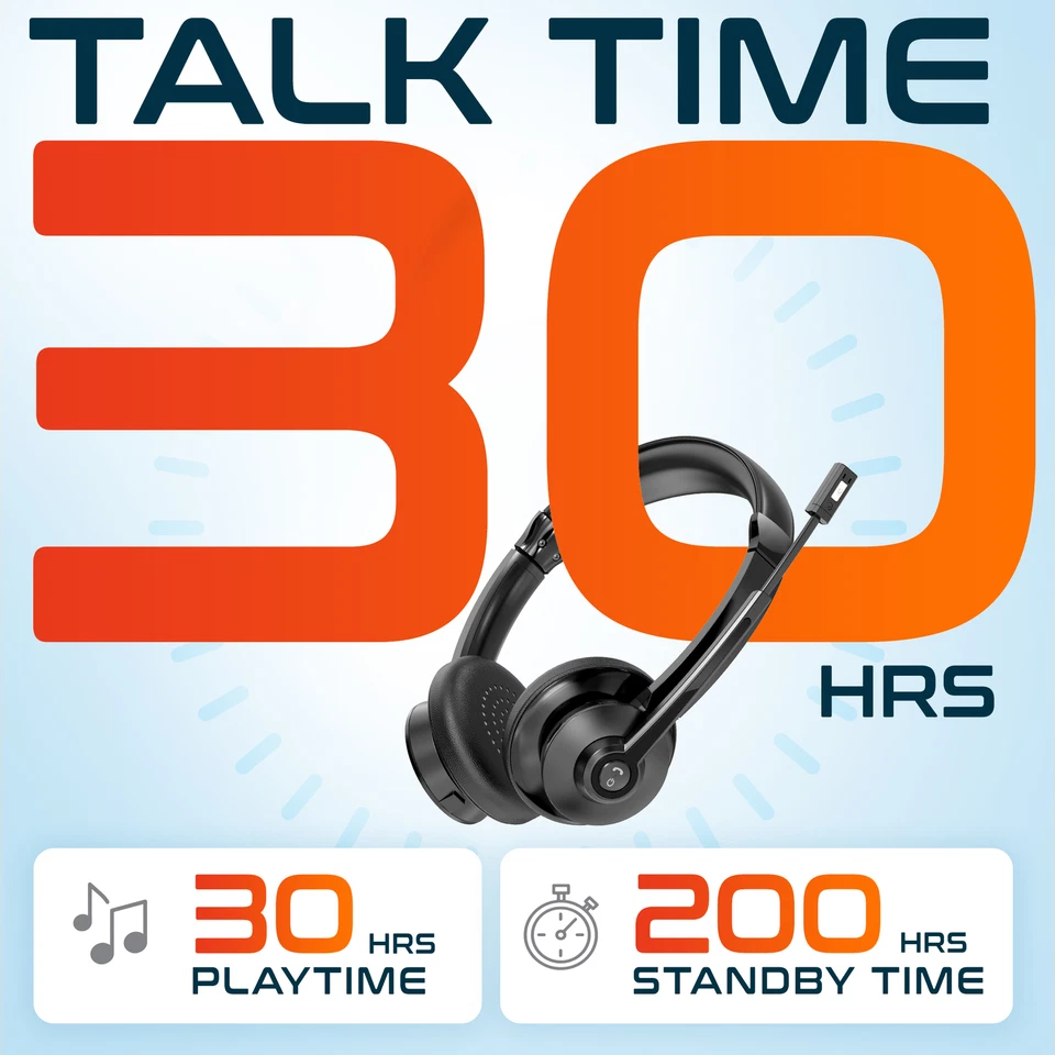 Delton 30X Wireless Headset,Wireless Charging Station with Headset stand - BlacK - Image 3 of 4