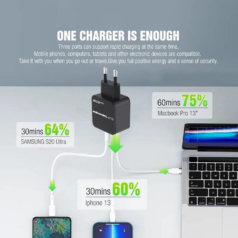 65 W USB C Schnellladegerät 4 Ladekabel für iPhone USB Typ C Universal Samsung - Bild 3 von 4