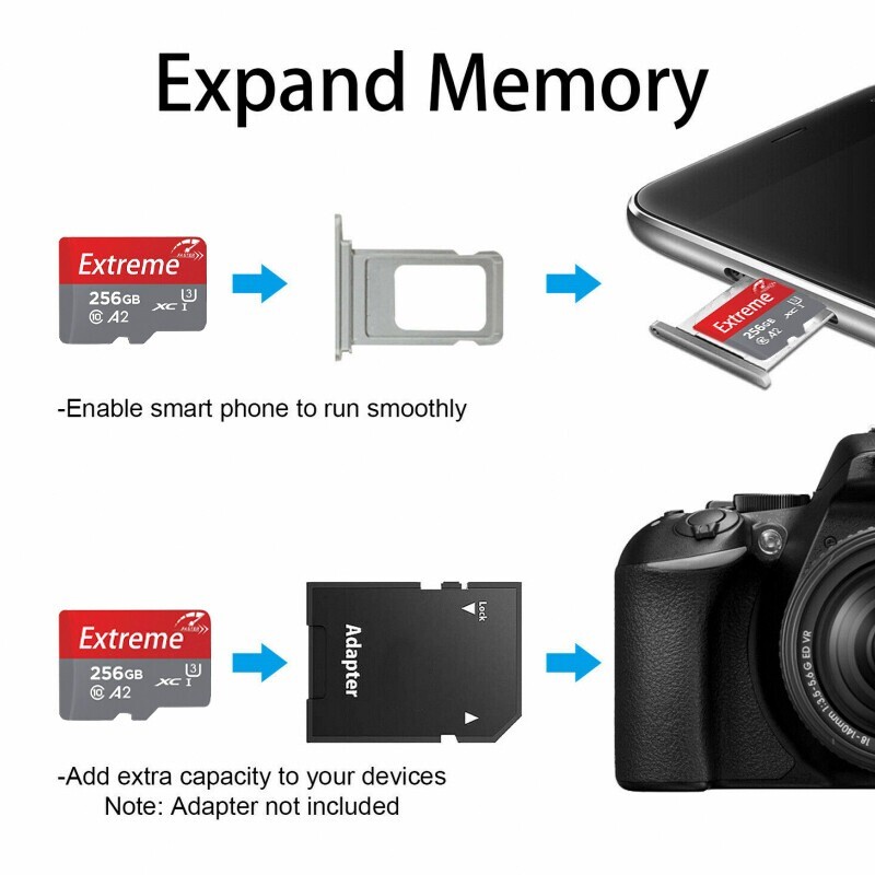 High-Speed Micro SD Card 32GB-512GB – TF Card With Adapter For Phones, Dash Cams
