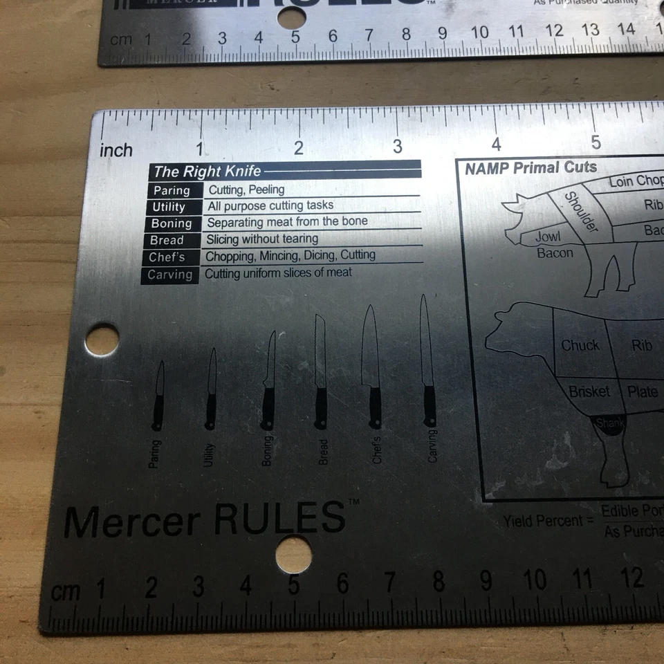 ONE Mercer Culinary Mercer Rules Two Sided Culinary Tool Stainless 12"L x5"W - Image 3 of 4