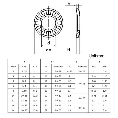 Toothed Shakeproof Lock Washers - 304 Stainless Steel M3 M4 M5 M6 M8 M10 M12 M16 - Picture 2 of 9