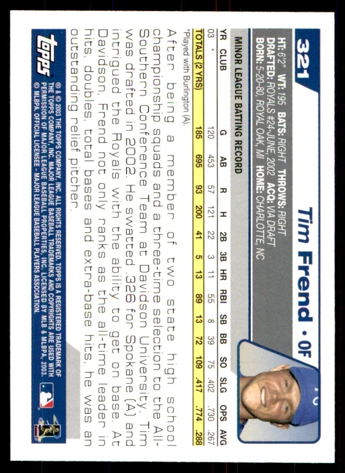 2004 Topps Tim Frend Kansas City Royals #321 - Image 2 of 2