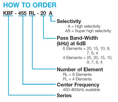 KBF455R-20A 455KHz Ceramic IF Filter AVX Kyocera KBF F455R [QTY