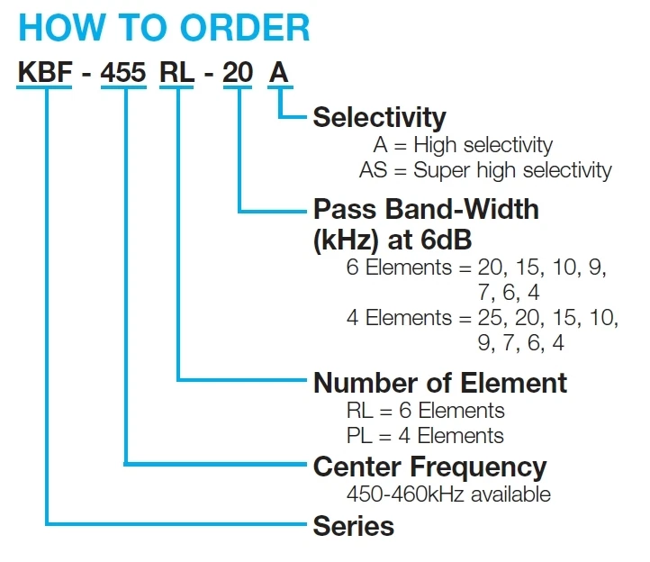 Filtro IF de cerámica KBF455R-20A 455 KHz AVX Kyocera KBF F455R [CANTIDAD = 1 pieza] Foto 2 de 2