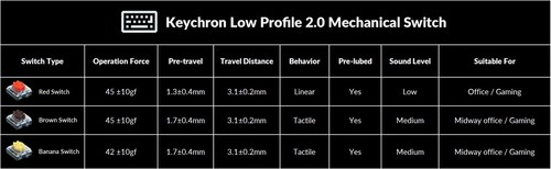 Keychron K5 Kabellose Mechanische Tastatur Version 2, QWERTY US, K5X-H1, Red - Afbeelding 10 van 11