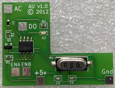 Stern Pinball Export Modification, S.A.M. and Spike-1