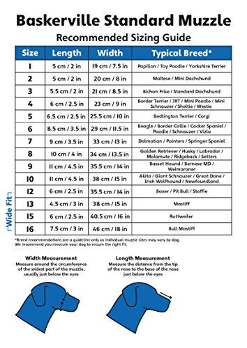 baskerville muzzle size 8