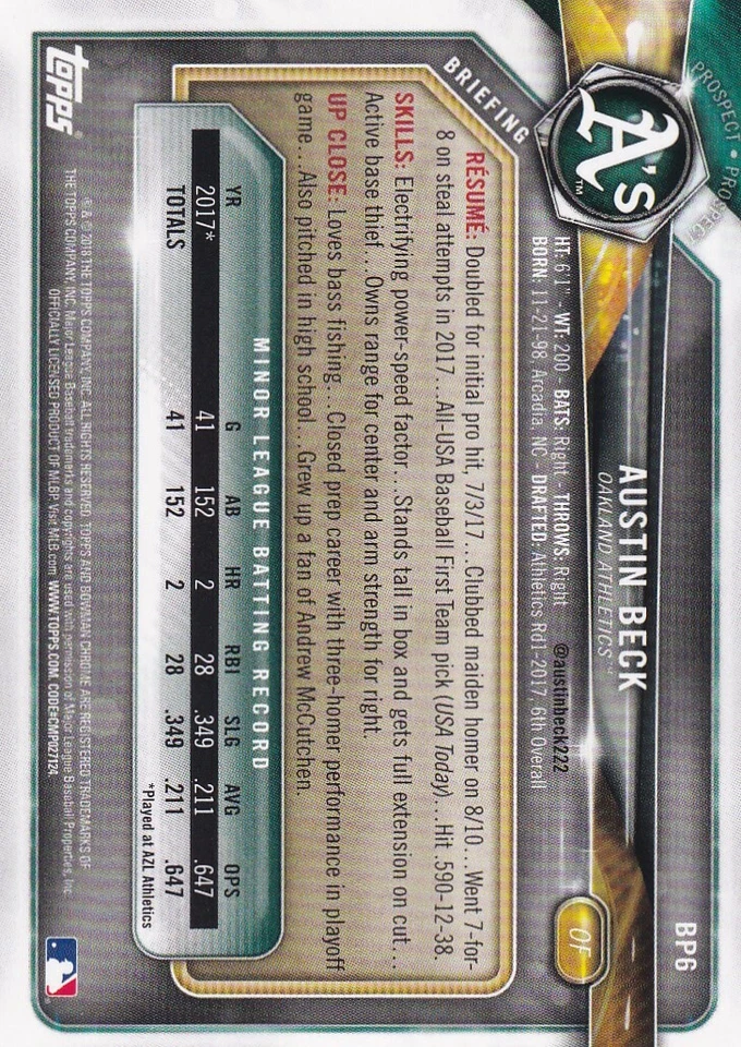 2018 BOWMAN CAMO PARALLELS RC AUSTIN BECK OAKLAND ATHLETICS PROSPECTS - P1591 - Image 2 of 2