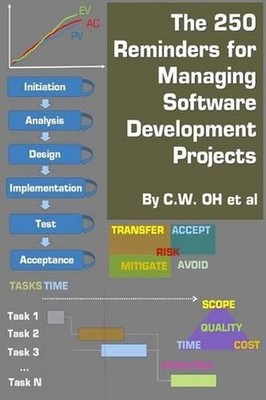 The 250 Reminders for Managing Software Development Projects by C.W. Oh (English