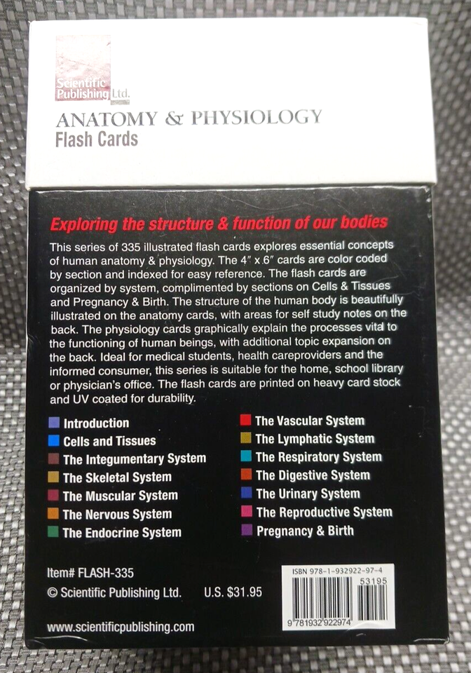Anatomy and Physiology Flash Cards by Scientific Scientific Publishing