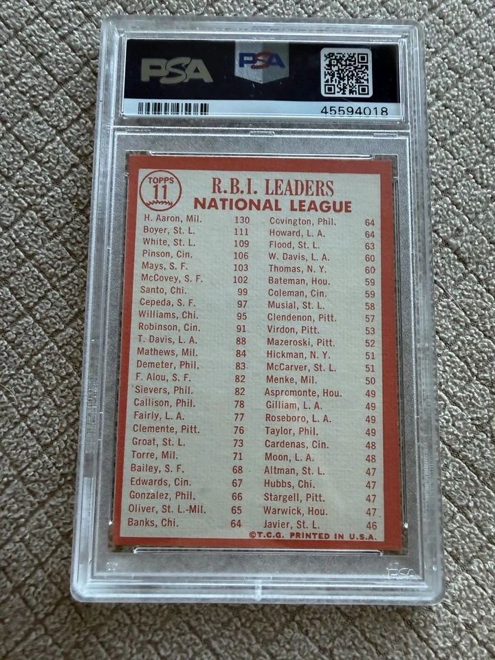 1964 Topps #11 Hank Aaron Boyer Branco 1963 NL RBI Leaders Psa 9(OC) LOW POP 25/5 - Imagem 2 de 4