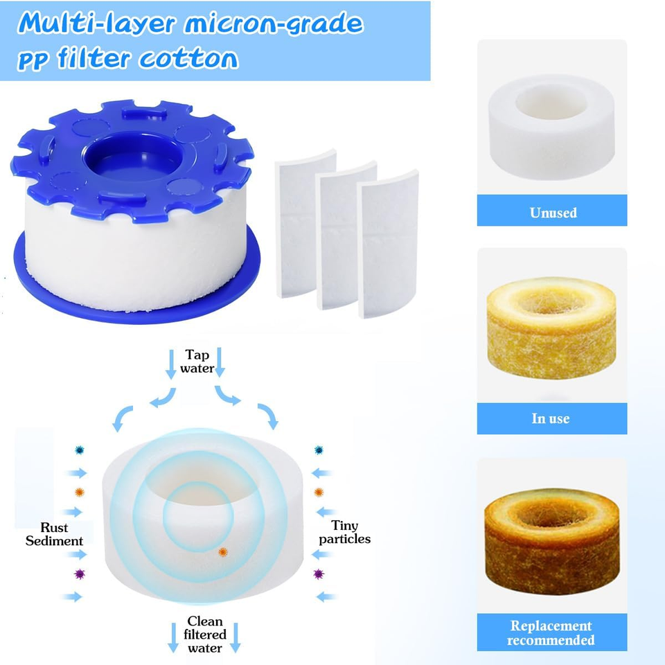 Kit Filtro Per Rubinetto Girevole 360° – 2 Filtri + 5 Cartucce, Adattatori E Nastro, Per Acqua Pura In Cucina E Bagno