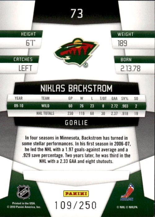 2010-11 Panini Certified Niklas Backstrom #73 Platinum Blue Minnesota Wild 4J - Image 2 of 2