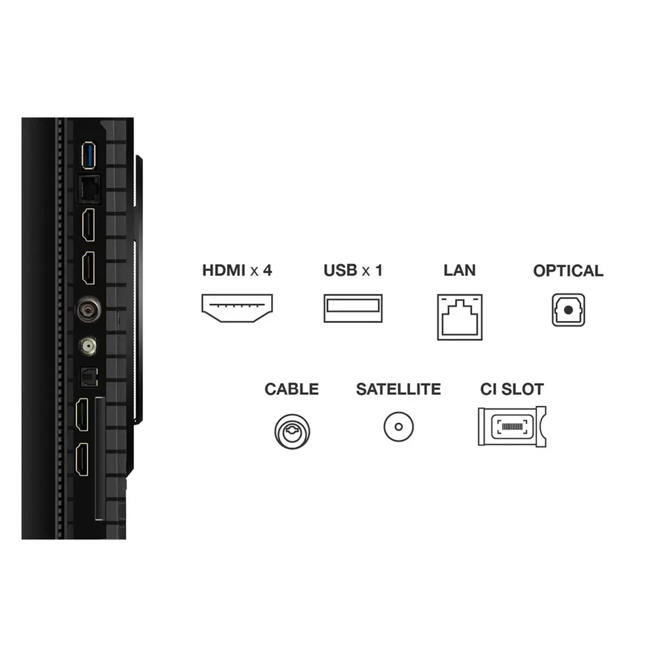 TCL 75P8K-UK 75 Inch QLED TV *5YR WARRANTY* - SALE!!! - Image 3 of 4