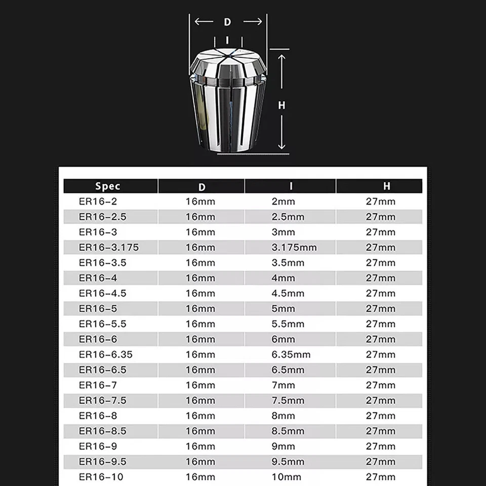 ER16 ER20 ER25 ER32 Spring Collets All Size for CNC Milling Lathe Tool Engraving - Image 3 of 4