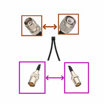 1x TNC to 2x IEC PAL Male/Female HDTV Antenna Splitter/Combiner Y Adapter cable