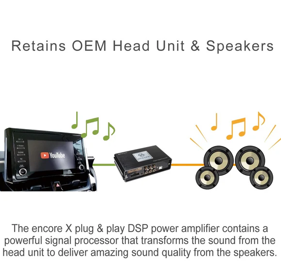 Beat-Sonic ENX-T312 Encore X DSP Power Amplifier 2020+Toyota