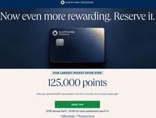 EXTRA $80 for you! For using my Chase Sapphire Reserve Credit Card Referral