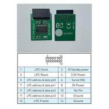 Tpm2.0 Security Module Supports Multi-brand M...