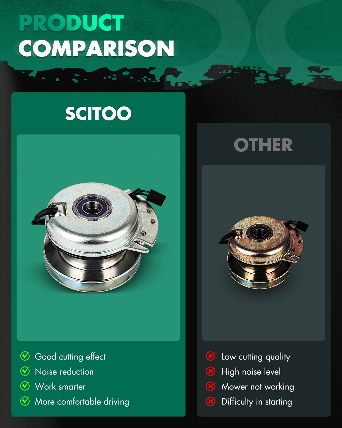 PTO Clutch for Cub Cadet:717-04163;717-04163A;917-04163;917-04163A thumbnail 5