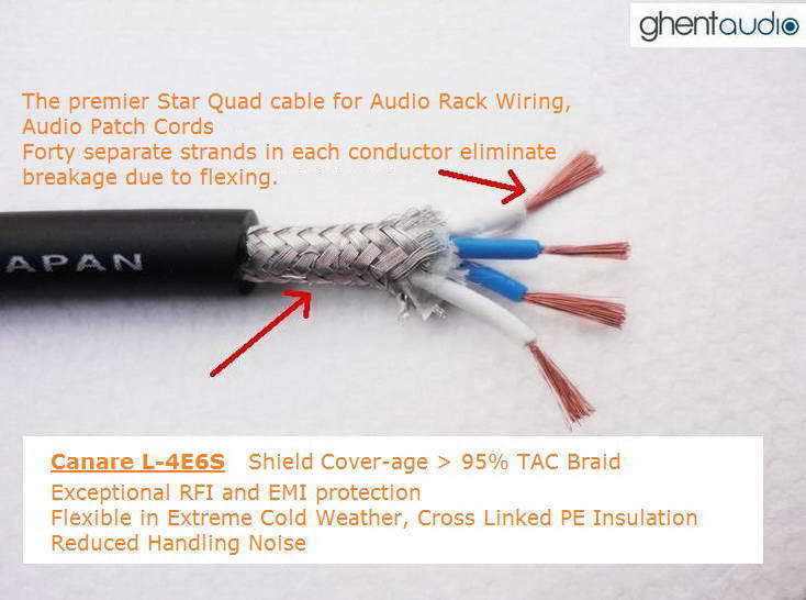 3.5mm Jack HIFI TRS(male) AUX Stereo Canare L-4E6S