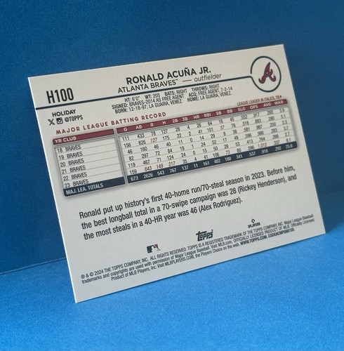 Ronald Acuna Jr. 2024 Topps Holiday “Antlers” Image Variation #H100 Braves - Picture 7 of 7
